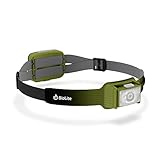 Biolite HeadLamp 750 Lumen No-Bounce Rechargeable Head Light