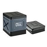 Trenntoilette Camping 4-in-1 Faltbar – Trockentrenntoilette als mobiles WC, Notfalltoilette & Campinghocker – TÜV-zertifiziert, wasserdicht & 150kg belastbar （hellblau）