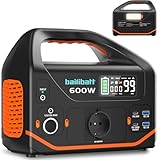 Tragbare Powerstation, 600W 293Wh Powerstation (Peak 1200W), 100W PD leiser Generator Für Camping, Reisen, Survival Backup, CPAP, Draußen, Notfälle, 230V Pure Sine Wave AC Ausgang
