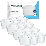 Wessper Wasserfilter Kartusche Kompatibel mit Brita Maxtra Wasser Kanne, Filter mit Aktivkohle und Lonenaustauscherharz, Wasserfilterkatuschen - 12er Pack, Weiß