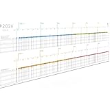 weekview Urlaubs- und Projektplaner 2026 abwischbar – Großer Dienst- und Personalplaner für bis zu 10 Mitarbeiter | Jahresübersicht mit Feiertagen, Ferien & Stickern | bescheibbar