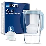 BRITA Glas Wasserfilter Kanne hellblau (2,5l) inkl. 1x MAXTRA PRO All-in-1 Kartusche – Premium Design Wasserfilter Glas, robust & leicht/reduziert Kalk, Chlor, Metalle wie Blei & Kupfer