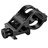 ACEXIER 1' Offset Picatinny Taschenlampenhalterung