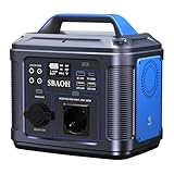 Tragbares Power Station 300W, SBAOH 296Wh Generator Schnellladung-230V AC Steckdosen/DC Ports und LED Taschenlampe,Mobile stromgenerator für Reise/Camping/Outdoor