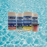 zbs24 Pool Pflege Set MyPool Starterpaket 5-teilig, Algenschutz, pH-Wert Regulierung, Chlorgranulat, Test Kit für Wasseranalyse