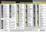 Dienstgradabzeichen: Amtsbezeichnungen von Polizei & Zoll | Dienstgradabzeichen der Bundeswehr