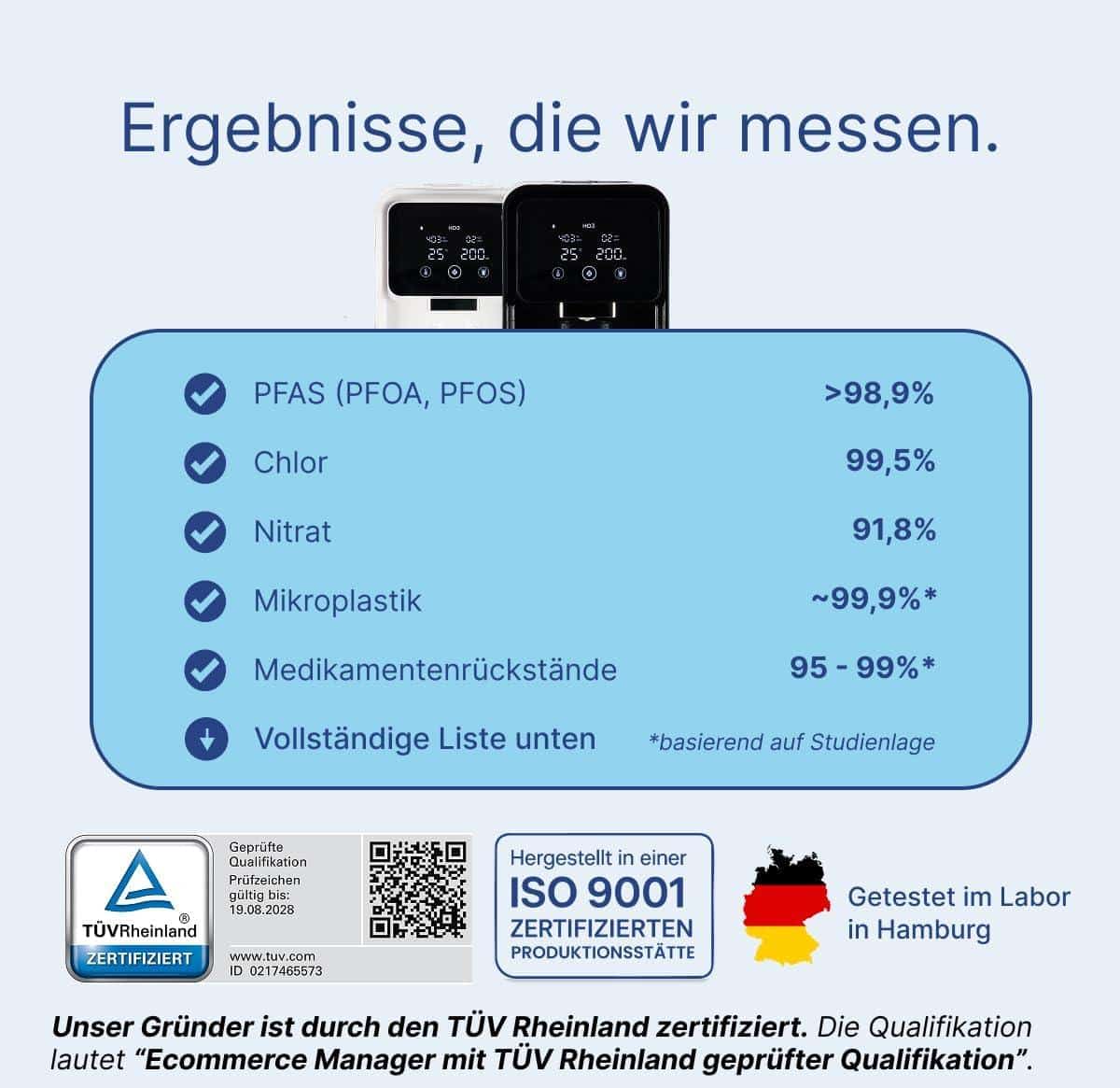 Wasserfilter- und Osmosesysteme: Die besten Produkte im Test