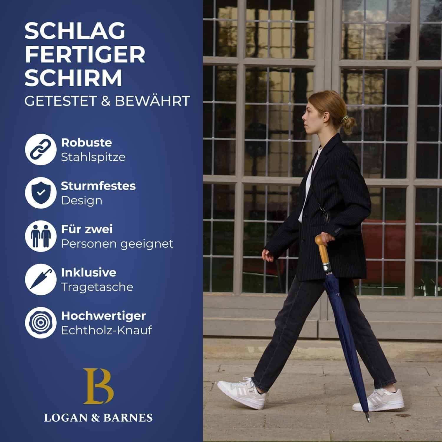 "Die besten Regenschirme: Stil, Schutz und Funktionalität vereint" 6 L1500 .jpgd251