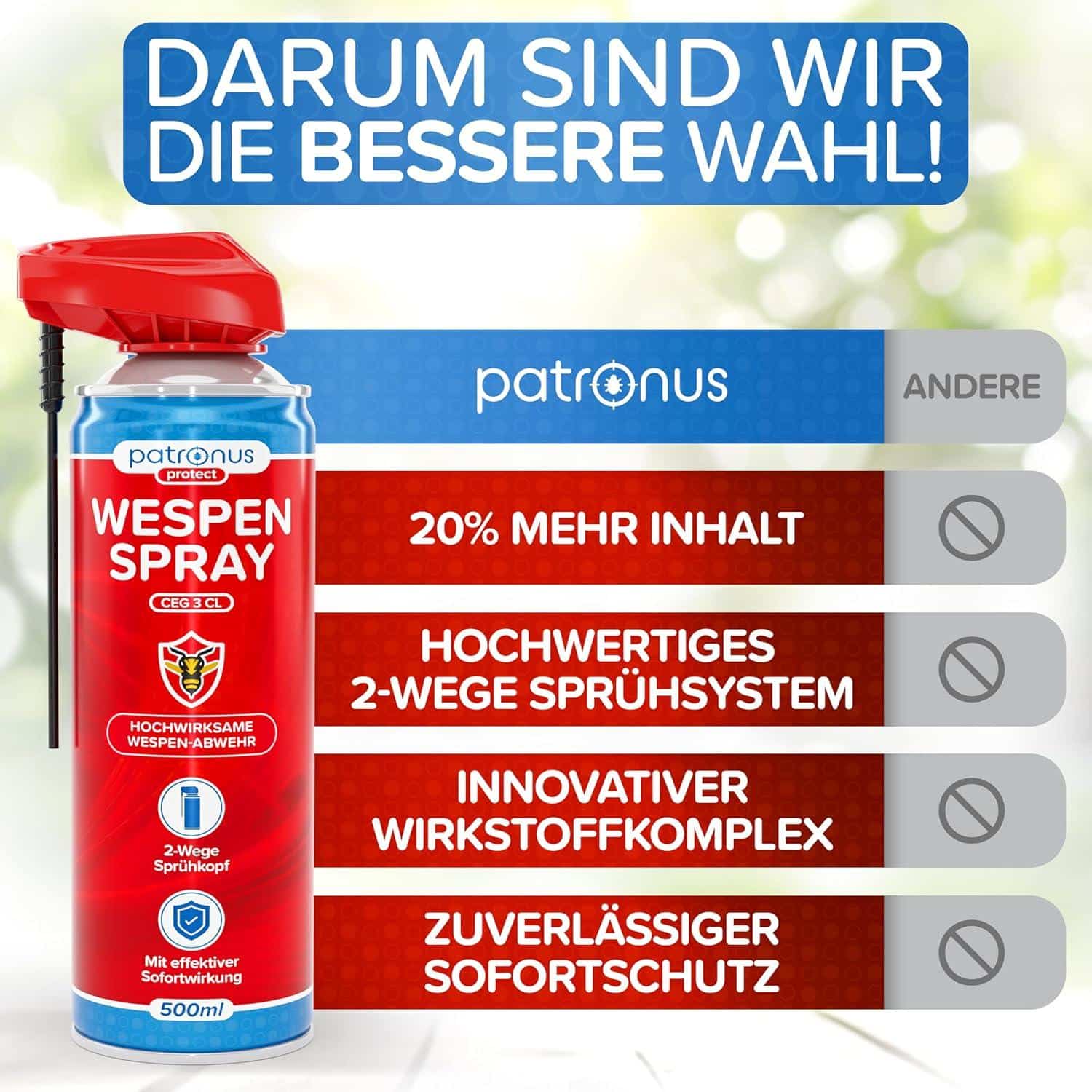 "Wespenschutz im Test: Die besten Wespensprays für Ihren Garten" 7 L1500 .jpg26fc