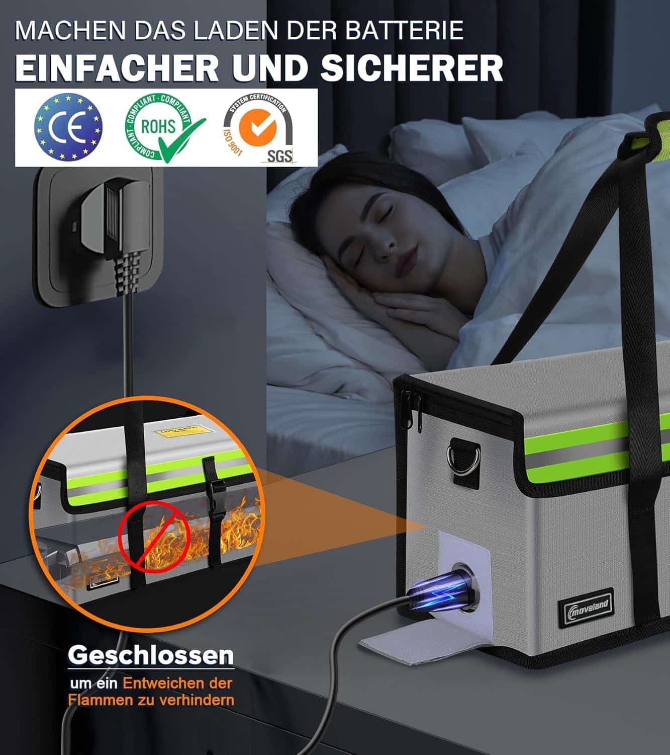 Sichere E-Bike Akkus: Die besten feuerfesten Akkutaschen