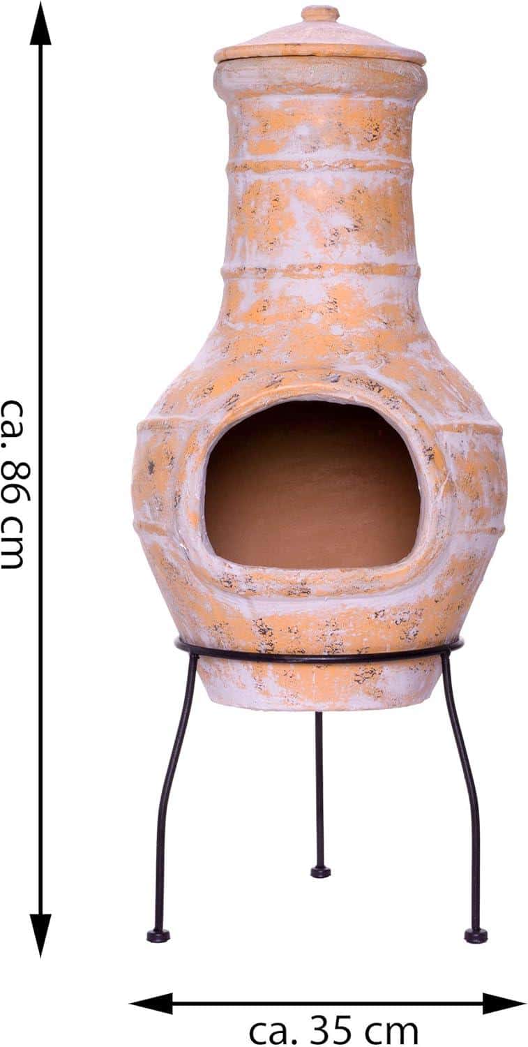 "Feuerstellen für jeden Anlass: Die besten Feuerstellen im Vergleich" 6 L1500 .jpga6c4