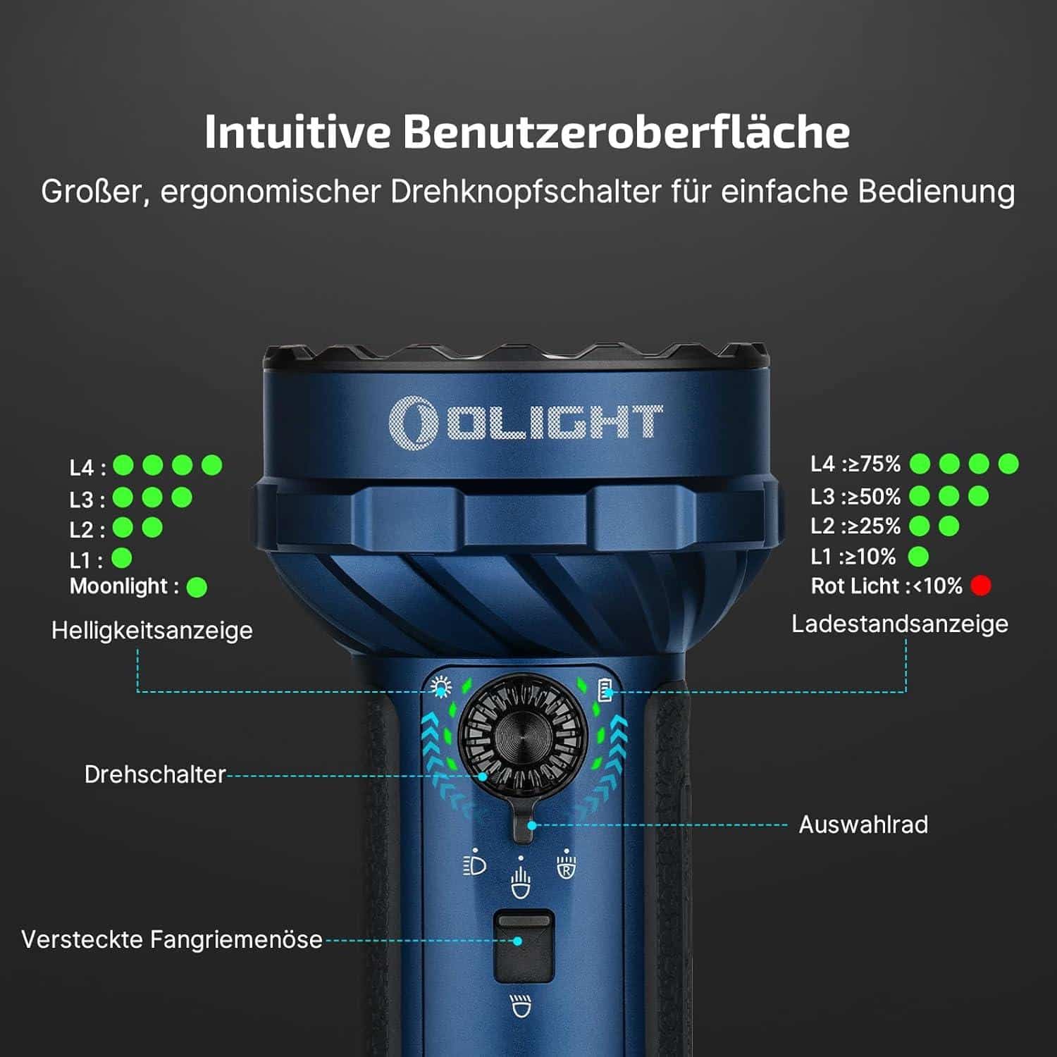 "Die besten Taschenlampen für Outdoor-Abenteuer und Notfälle" 5 L1500 .jpg3752