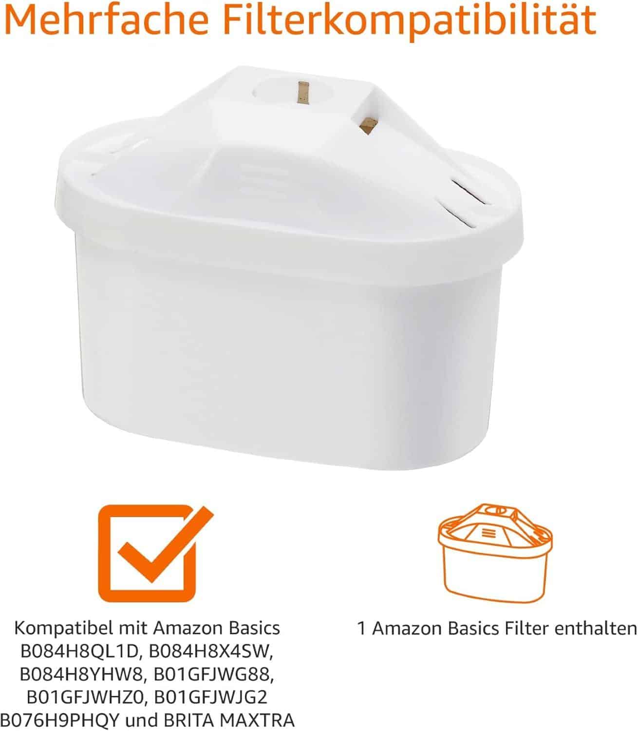 Top Wasserfilter: Brita, Frizzlife & Amazon Basics im Vergleich 4 Top Wasserfilter: Brita, Frizzlife & Amazon Basics im Vergleich